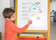 como aprenden los ninos